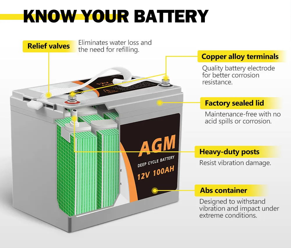 100Ah Deep Cycle Battery 12V AGM Marine Sealed Solar Power Portable 4WD