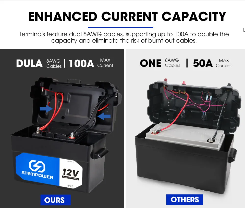 12V 135Ah AGM Deep Cycle Battery Portable Sealed Marine SLA Camping   Battery Box