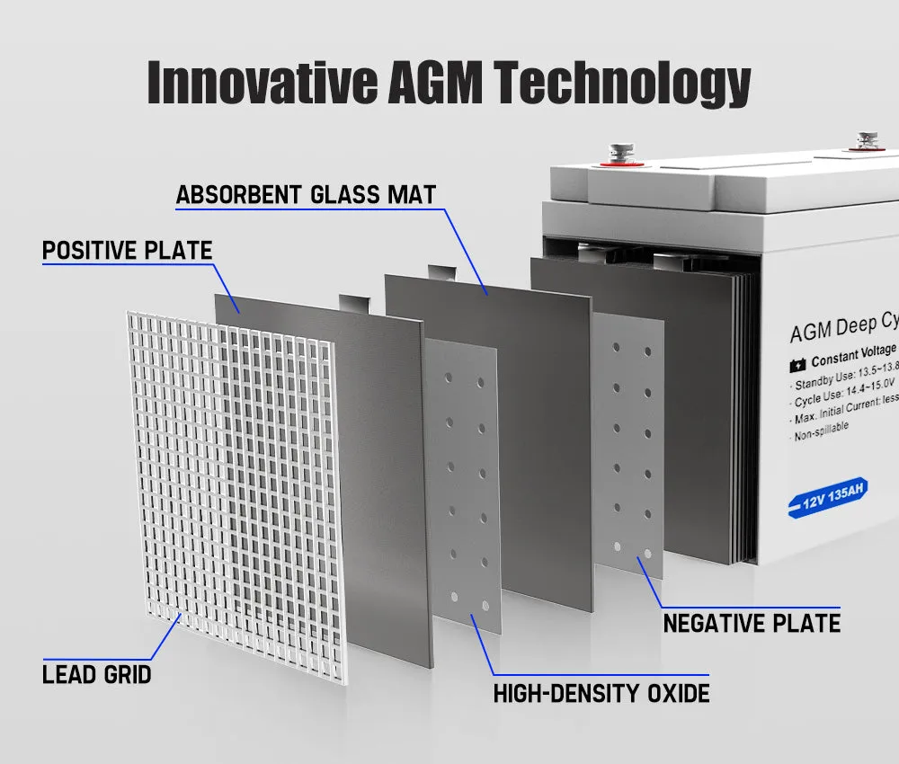 135AH AGM Battery 12V AMP Hour SLA Deep Cycle Dual Fridge with Battery Box