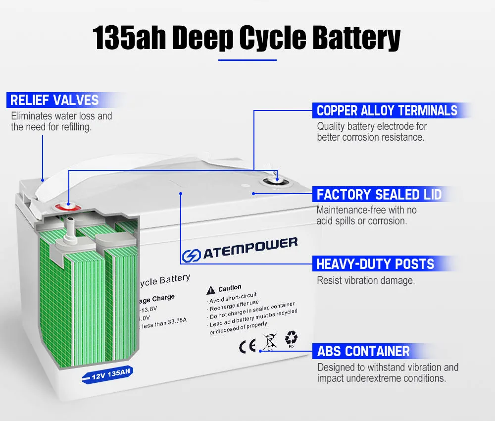 135AH AGM Battery 12V AMP Hour SLA Deep Cycle Dual Fridge with Battery Box