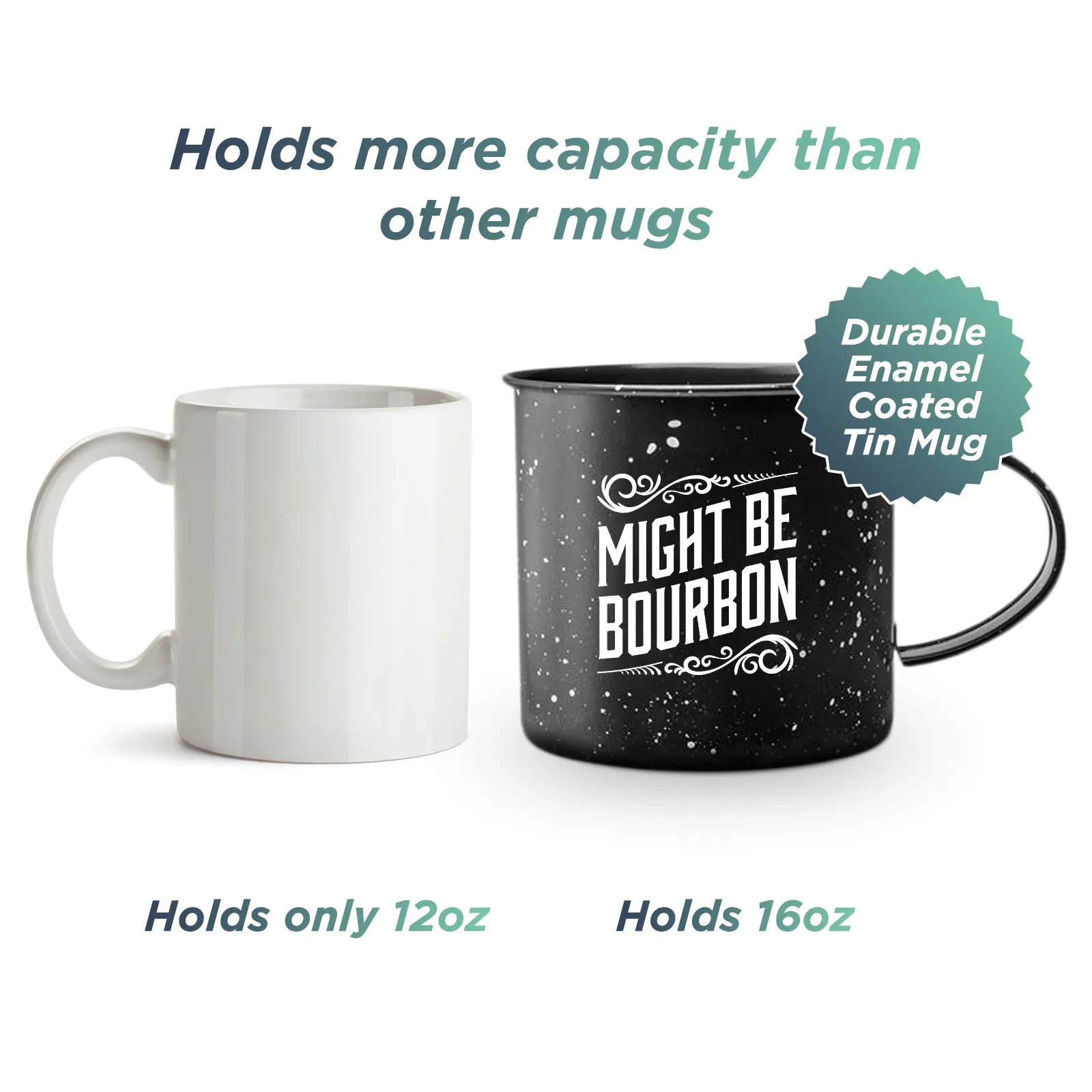 Enamel Camping Coffee Mug"Might Be Bourbon" Large Tin Cup, 15 Ounce (Midnight Black)