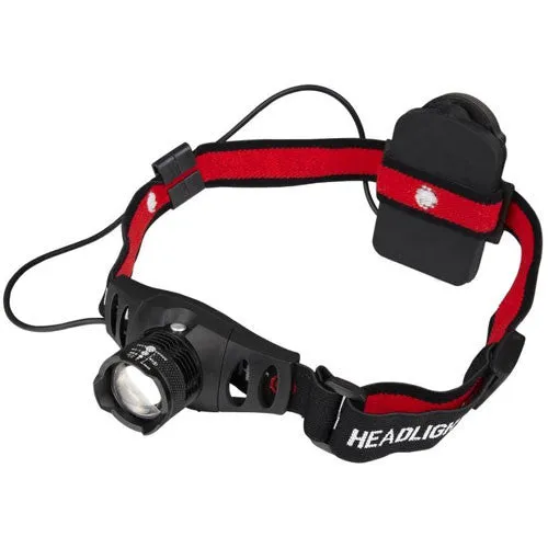 TK67 LED Zoom Headlamp